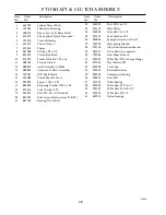 Preview for 38 page of Grasshopper 721D H2 Operator'S Manual & Parts List