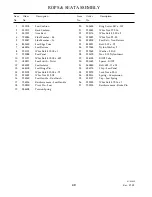 Preview for 40 page of Grasshopper 721D H2 Operator'S Manual & Parts List