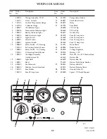 Preview for 42 page of Grasshopper 721D H2 Operator'S Manual & Parts List