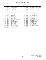 Preview for 46 page of Grasshopper 721D H2 Operator'S Manual & Parts List