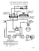 Preview for 52 page of Grasshopper 721D H2 Operator'S Manual & Parts List