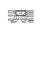 Предварительный просмотр 3 страницы Grasslin EM/1 DIGI 20 User Manual