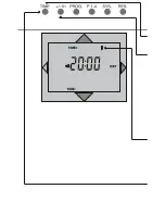 Preview for 16 page of Grasslin famoso 2000 Operating Instructions Manual