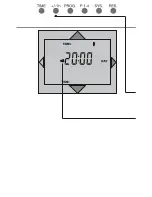 Preview for 18 page of Grasslin famoso 2000 Operating Instructions Manual