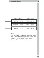 Preview for 23 page of Grasslin famoso 2000 Operating Instructions Manual