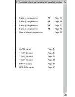 Preview for 27 page of Grasslin famoso 2000 Operating Instructions Manual