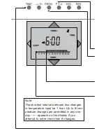 Preview for 40 page of Grasslin famoso 2000 Operating Instructions Manual