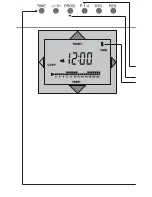 Preview for 42 page of Grasslin famoso 2000 Operating Instructions Manual