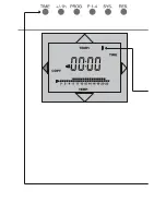 Preview for 44 page of Grasslin famoso 2000 Operating Instructions Manual