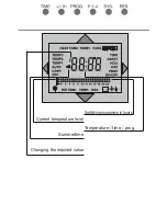 Preview for 81 page of Grasslin famoso 2000 Operating Instructions Manual