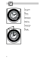 Предварительный просмотр 8 страницы Grasslin Famoso 600 User Manual