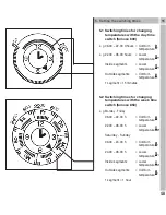 Preview for 10 page of Grasslin Famoso 800 User Manual