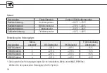 Предварительный просмотр 38 страницы Grasslin feeling OpenTherm Operating Manual