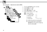 Предварительный просмотр 62 страницы Grasslin feeling OpenTherm Operating Manual