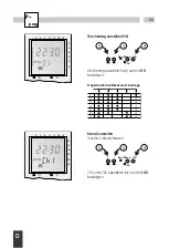 Предварительный просмотр 13 страницы Grasslin MIL 72 D120 Instruction Manual