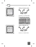 Preview for 83 page of Grasslin Plug in Digital Time Switch Instruction Manual