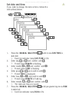 Preview for 9 page of Grasslin QEG-2 Operating Manual