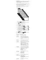 Preview for 17 page of Grasslin QEG-2 Operating Manual