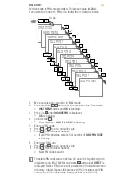 Preview for 18 page of Grasslin QEG-2 Operating Manual