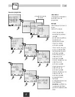 Preview for 21 page of Grasslin Talento 372 plus Operating Manual