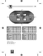 Preview for 23 page of Grasslin Talento 791 plus Operating Manual