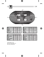 Preview for 36 page of Grasslin Talento 791 plus Operating Manual