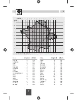 Preview for 37 page of Grasslin Talento 791 plus Operating Manual