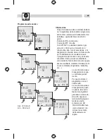 Preview for 48 page of Grasslin Talento 791 plus Operating Manual