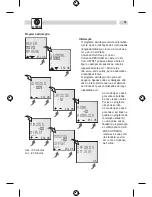 Preview for 74 page of Grasslin Talento 791 plus Operating Manual