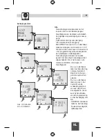 Preview for 87 page of Grasslin Talento 791 plus Operating Manual