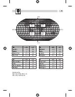 Preview for 88 page of Grasslin Talento 791 plus Operating Manual