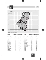 Preview for 89 page of Grasslin Talento 791 plus Operating Manual