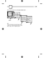 Preview for 96 page of Grasslin Talento 791 plus Operating Manual