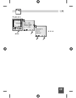 Preview for 99 page of Grasslin Talento 791 plus Operating Manual