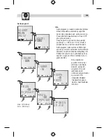 Preview for 100 page of Grasslin Talento 791 plus Operating Manual