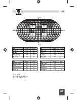 Preview for 101 page of Grasslin Talento 791 plus Operating Manual