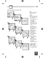 Preview for 103 page of Grasslin Talento 791 plus Operating Manual