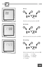 Предварительный просмотр 7 страницы Grasslin talento 800 Series Instruction Manual