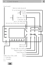 Предварительный просмотр 4 страницы Grasslin talento 812 Manual