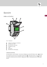 Preview for 5 page of Grasslin talento easy Operating Instructions Manual