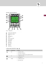 Preview for 7 page of Grasslin talento easy Operating Instructions Manual