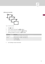 Preview for 19 page of Grasslin talento easy Operating Instructions Manual