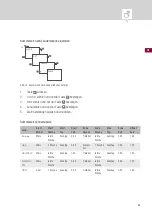 Preview for 28 page of Grasslin talento easy Operating Instructions Manual