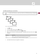 Preview for 36 page of Grasslin talento easy Operating Instructions Manual