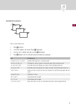 Preview for 38 page of Grasslin talento easy Operating Instructions Manual