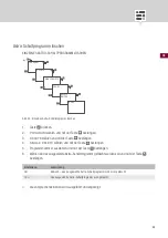 Preview for 46 page of Grasslin talento easy Operating Instructions Manual