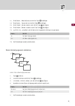 Preview for 49 page of Grasslin talento easy Operating Instructions Manual