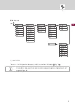 Preview for 63 page of Grasslin talento easy Operating Instructions Manual