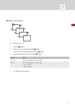 Preview for 73 page of Grasslin talento easy Operating Instructions Manual