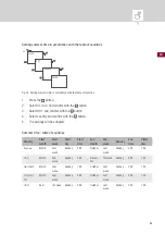 Preview for 82 page of Grasslin talento easy Operating Instructions Manual